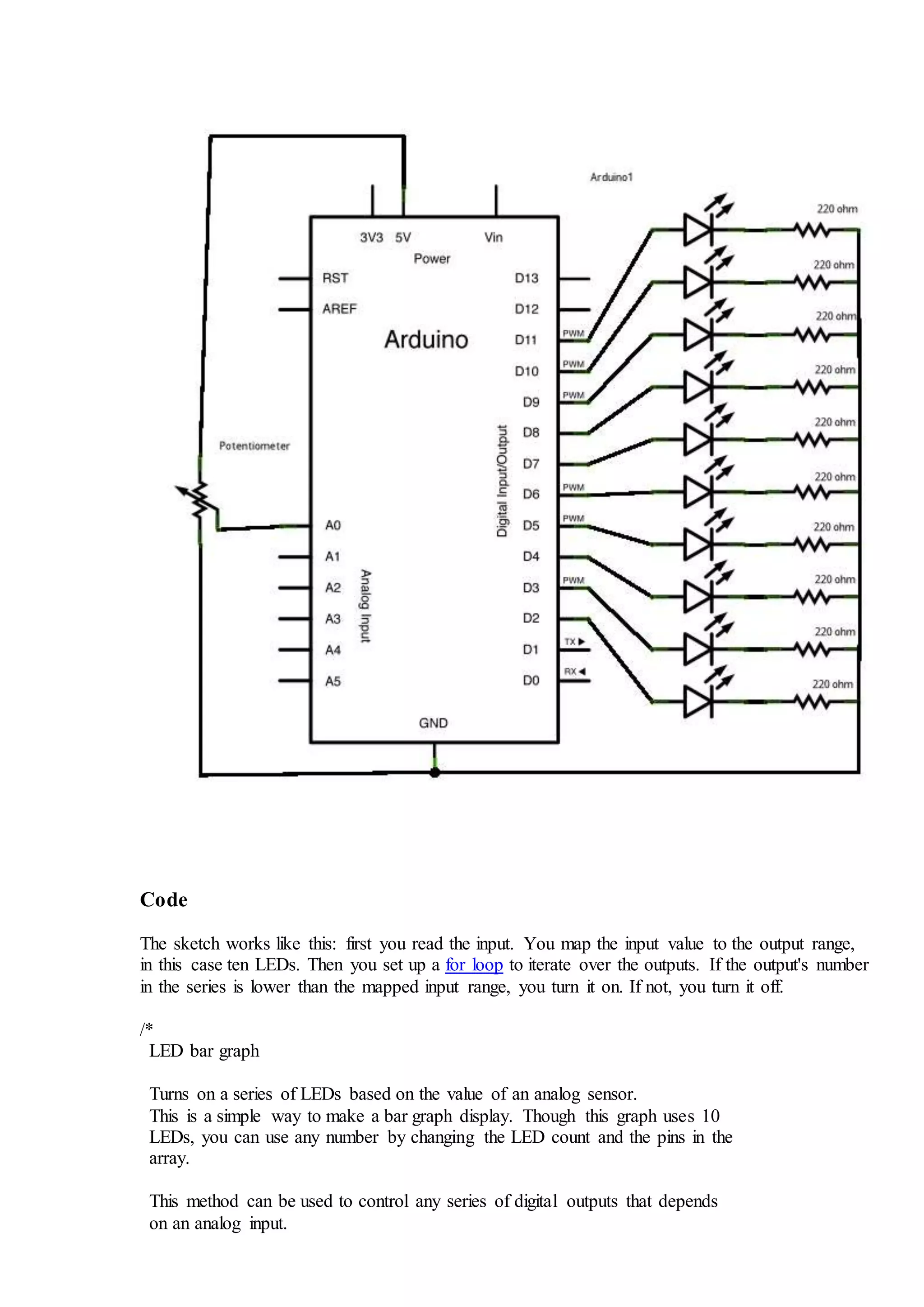 Code
The sketch works like this: first you read the input. You map the input value to the output range,
in this case ten LEDs. Then you set up a for loop to iterate over the outputs. If the output's number
in the series is lower than the mapped input range, you turn it on. If not, you turn it off.
/*
LED bar graph
Turns on a series of LEDs based on the value of an analog sensor.
This is a simple way to make a bar graph display. Though this graph uses 10
LEDs, you can use any number by changing the LED count and the pins in the
array.
This method can be used to control any series of digital outputs that depends
on an analog input.
 