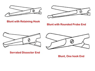 Blunt with Retaining Hook
Blunt with Rounded Probe End
Serrated Dissector End
Blunt, One hook End
 