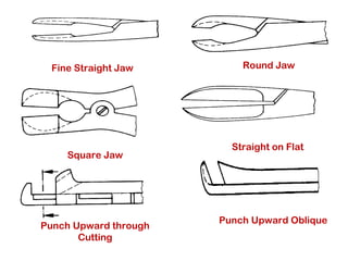 Fine Straight Jaw Round Jaw
Square Jaw
Straight on Flat
Punch Upward through
Cutting
Punch Upward Oblique
 