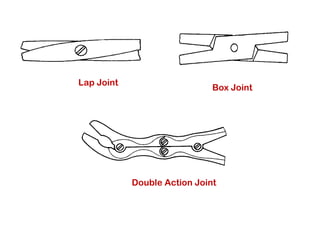 Lap Joint
Box Joint
Double Action Joint
 