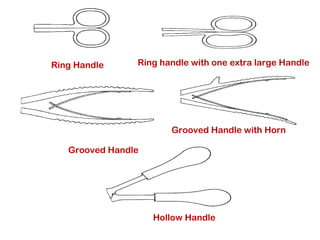Ring Handle Ring handle with one extra large Handle
Grooved Handle
Grooved Handle with Horn
Hollow Handle
 