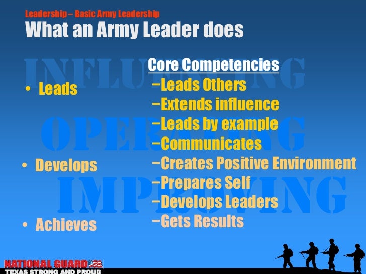 Basic army leadership
