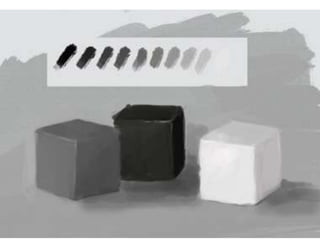 Basic art lesson shape and form