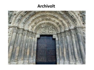 Archivolt