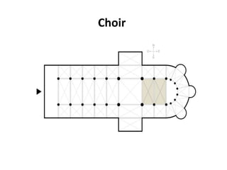 Choir