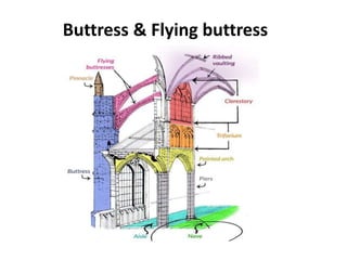 Buttress & Flying buttress