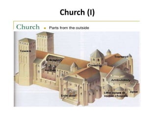 Church (I)