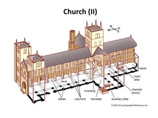 Church (II)