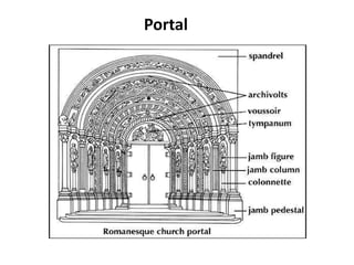 Portal