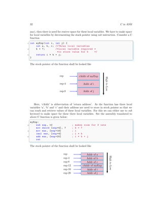 32 C in ASM
any), then there is need for reserve space for these local variables. We have to make space
for local variables by decrementing the stack pointer using sub instruction. Consider a C
function
✞
1 int myExp(int i, int j) {
int a, b, c; // Three local variables
3 b = 7; /* Local variable required *
*to store value for b */
5 return i * b + j;
}
✌
✆
The stock pointer of the function shall be looked like
esp
esp-4
esp-8
rAddr of myExp
Addr of i
Addr of j
High
to
Low
Here, ‘rAddr’ is abbreviation of ‘return address’. As the function has three local
variables ‘a’, ‘b’ and ‘c’ and their address are need to store in stock pointer so that we
can track and retrieve values of these local variables. For this we can either use to sub
keyword to make space for these three local variables. See the assembly translated to
above C function is given below:
✞
myExp:
2 sub esp , 12 ; makes room for 3 ints
mov dword [esp+4], 7 ; b = 7
4 mov eax , [esp +16] ; i
imul eax , [esp +4] ; i * b
6 add eax , [esp +20] ; i * b + j
ret
✌
✆
The stock pointer of the function shall be looked like
esp
esp-4
esp-8
esp-12
esp-16
esp-20
Addr of a
Addr of b
Addr of c
rAddr of myExp
Addr of i
Addr of j
High
to
Low
 