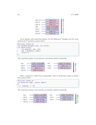 34 C in ASM
ebp+12
ebp+8
ebp+4
ebp
ebp-4
ebp-8
ebp-12
Addr of a
Addr of b
Addr of c
Addr of old EBP
rAddr of myFunc
Addr of i
Addr of j
High
to
Low
Memory
To be familiar with stack/base pointer, see the following C examples and the stack
pointers for C functions as given below:
✞
1 #include <stdio.h>
int ArrSum(unsigned len , int arr []);
3 int main (void ){
int nums [4], sum , n=4;
5 sum = ArrSum(n, nums );
return 0;
7 }
✌
✆
The stock/base pointer of the function ‘myArrSum’ shall be looked like
ebp
ebp-4
ebp-8
ebp-12
Addr of old EBP
rAddr of ArrSum
Addr of n
Addr of nums
esp
esp-4
esp-8
rAddr of ArrSum
Addr of n
Addr of nums
High
to
Low
When a program is called from commandline, then its stack/base pointer is looked
like as given below:
✞
1 #include <stdio.h>
int main (int argc , char ** argv ){
3 }
--> ./ myProg "a" 45
✌
✆
The stock/base pointer of the function ‘myArrSum’ shall be looked like
ebp
ebp-4
ebp-8
ebp-12
Addr of old EBP
rAddr of myProg
Addr of argc
Addr of argv
esp
esp-4
esp-8
rAddr of myProg
Addr of argc
Addr of argv
High
to
Low
 