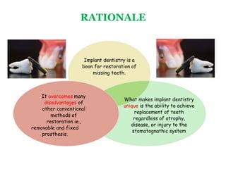 RATIONALE
Implant dentistry is a
boon for restoration of
missing teeth.
What makes implant dentistry
unique is the ability to achieve
replacement of teeth
regardless of atrophy,
disease, or injury to the
stomatognathic system
It overcomes many
disadvantages of
other conventional
methods of
restoration ie.,
removable and fixed
prosthesis.
 