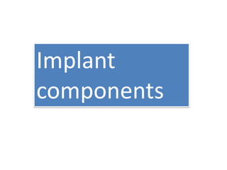 Implant
components
 