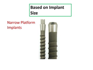 Based on Implant
Size
Narrow Platform
Implants
 