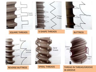 SQUARE THREADS V-SHAPE THREADS BUTTRESS
REVERSE BUTTRESS SPIRAL THREADS THREAD IN THREAD/GROOVE
IN GROOVE
 