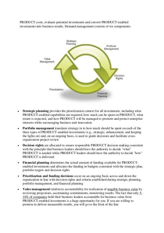 what are the aspects of international marketing
