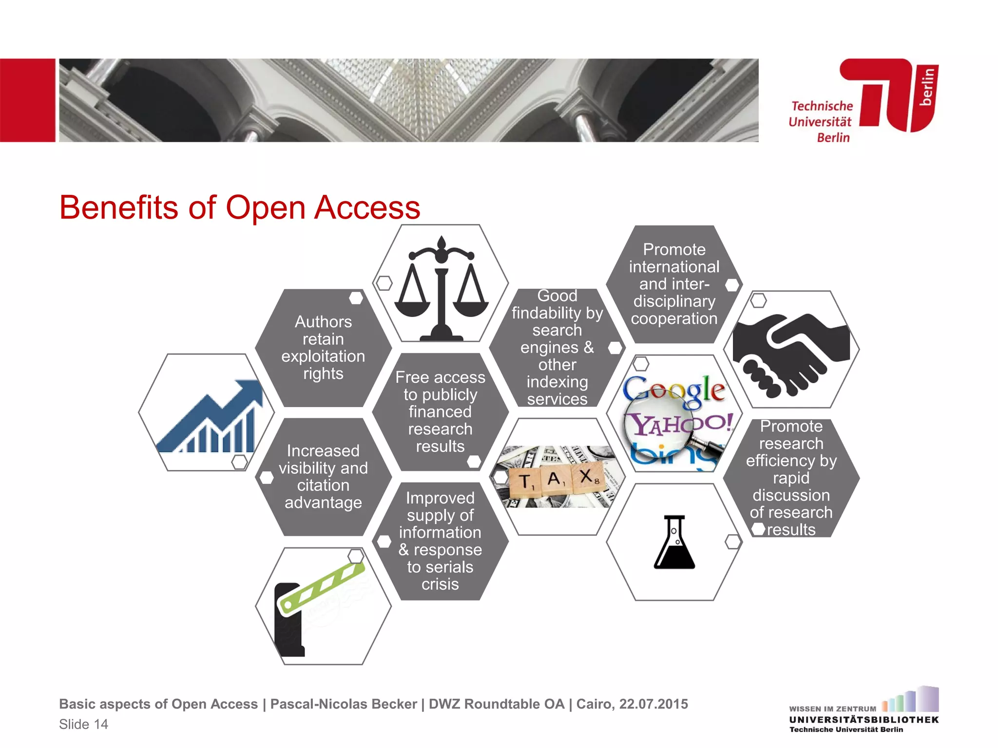 Benefits of Open Access
Increased
visibility and
citation
advantage
Free access
to publicly
financed
research
results
Authors
retain
exploitation
rights
Good
findability by
search
engines &
other
indexing
services
Promote
international
and inter-
disciplinary
cooperation
Promote
research
efficiency by
rapid
discussion
of research
results
Improved
supply of
information
& response
to serials
crisis
Slide 14
Basic aspects of Open Access | Pascal-Nicolas Becker | DWZ Roundtable OA | Cairo, 22.07.2015
 
