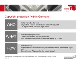 Copyright protection (within Germany)
• Author = creator of a work
• Only natural persons (creators) can claim full copyright
• vs. rights holder: natural or legal person
WHO
• Protection of original works
• Ideas, concepts etc. are not protectable
• Work = intellectually created by a natural person (§ 2 UrhG)
WHAT
• Protected by law
• No further registration necessary (in contrast to patents, trademarks, logos
etc.)
• Copyright term: 70 years after the creator‘s death
HOW
Basic aspects of Open Access | Pascal-Nicolas Becker | DWZ Roundtable OA | Cairo, 22.07.2015
Slide 16
 