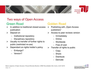 Two ways of Open Access
Green Road
 In addition to traditional closed access
publication
 Deposit on
 Institutional repository
 Disciplinary repository
 Usually no transfer of further rights to
public (restricted re-use)
 Dependant on rights holder‘s policy
 Embargo?
 Version?
Golden Road
 Publishing with „Open Access
publishers“
 Access to peer reviews version
 Immediately
 Online
 Worldwide
 Free of cost
 Transfer of rights to public
 Copy
 Share
 Distribute
 Derivate
Basic aspects of Open Access | Pascal-Nicolas Becker | DWZ Roundtable OA | Cairo, 22.07.2015
Slide 19
 
