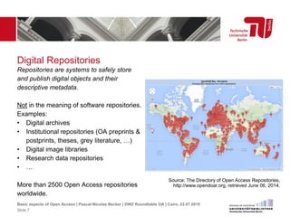 Digital Repositories
Source: The Directory of Open Access Repositories,
http://www.opendoar.org, retrieved June 06, 2014.
Repositories are systems to safely store
and publish digital objects and their
descriptive metadata.
Not in the meaning of software repositories.
Examples:
• Digital archives
• Institutional repositories (OA preprints &
postprints, theses, grey literature, …)
• Digital image libraries
• Research data repositories
• …
More than 2500 Open Access repositories
worldwide.
Basic aspects of Open Access | Pascal-Nicolas Becker | DWZ Roundtable OA | Cairo, 22.07.2015
Slide 7
 