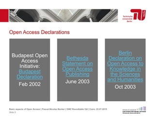 Open Access Declarations
Budapest Open
Access
Initiative:
Budapest
Declaration
Feb 2002
Bethesda
Statement on
Open Access
Publishing
June 2003
Berlin
Declaration on
Open Access to
Knowledge in
the Sciences
and Humanities
Oct 2003
Basic aspects of Open Access | Pascal-Nicolas Becker | DWZ Roundtable OA | Cairo, 22.07.2015
Slide 9
 