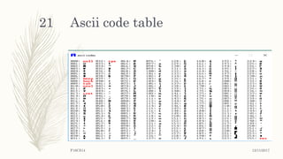 Basic assembly programing language | PPTX