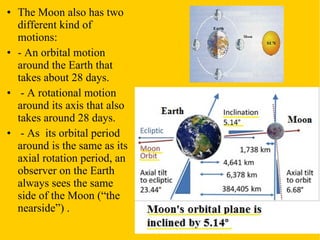 The Moon also has two different kind of motions: - An orbital motion around the Earth that takes about 28 days. - A rotational motion around its axis that also takes around 28 days.  - As  its orbital period around is the same as its axial rotation period, an observer on the Earth always sees the same side of the Moon (“the nearside”) . 