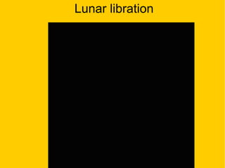 Lunar libration 