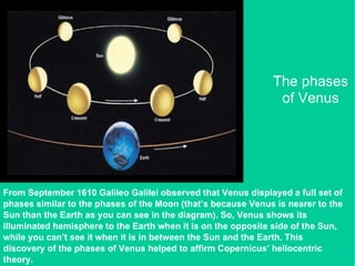 The phases of Venus From September 1610 Galileo Galilei observed that Venus displayed a full set of phases similar to the phases of the Moon (that’s because Venus is nearer to the Sun than the Earth as you can see in the diagram). So, Venus shows its illuminated hemisphere to the Earth when it is on the opposite side of the Sun, while you can’t see it when it is in between the Sun and the Earth. This discovery of the phases of Venus helped to affirm Copernicus’ heliocentric theory.  