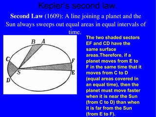 Kepler’s second law. Second Law  (1609): A line joining a planet and the Sun always sweeps out equal areas in equal intervals of time.  The two shaded sectors EF and CD have the same surface areas.Therefore, if a planet moves from E to F in the same time that it moves from C to D (equal areas covered in an equal time), then the planet must move faster when it is near the Sun (from C to D) than when it is far from the Sun (from E to F). 