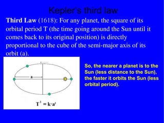 Kepler’s third law Third Law  ( 1618 ): For any planet, the square of its orbital period T (the time going around the Sun until it comes back to its original position) is directly proportional to the cube of the semi-major axis of its orbit (a). So, the nearer a planet is to the Sun (less distance to the Sun), the faster it orbits the Sun (less orbital period). 