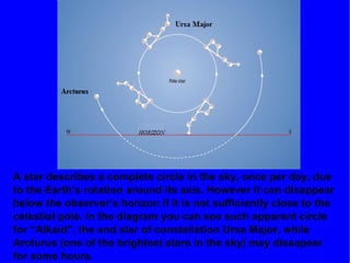 A star describes a complete circle in the sky, once per day, due to the Earth’s rotation around its axis. However it can disappear below the observer’s horizon if it is not sufficiently close to the celestial pole. In the diagram you can see such apparent circle for “Alkaid”, the end star of constellation Ursa Major, while Arcturus (one of the brightest stars in the sky) may dissapear for some hours.  