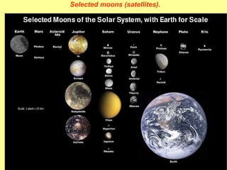 Selected moons (satellites). 