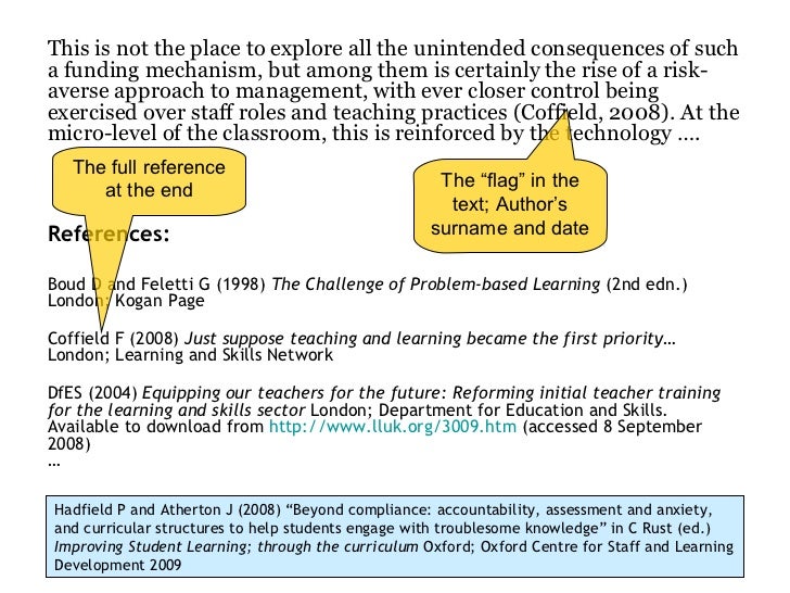 Basic Author Date (Harvard) Referencing