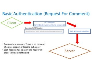 Basic Authentication + Form based Auth. | PPT image.