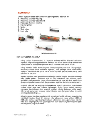 Springe Komponen Basic autolube system | PDF