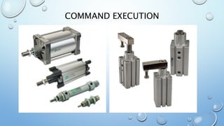 COMMAND EXECUTION
 