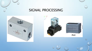 SIGNAL PROCESSING
 