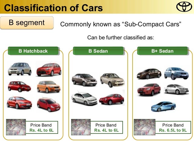 Defining Automotive Technology by SouLSteer