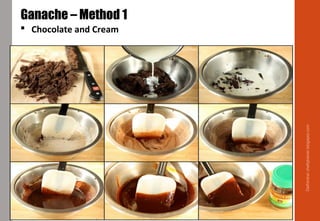 Delhindra/chefqtrainer.blogspot.com
Ganache – Method 1
 Chocolate and Cream
 