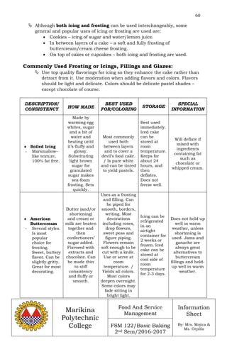60
Marikina
Polytechnic
College
Food And Service
Management
FSM 122/Basic Baking
2nd Sem/2016-2017
Information
Sheet
By: Mrs. Mojica &
Ms. Orpilla
 Although both icing and frosting can be used interchangeably, some
general and popular uses of icing or frosting are used are:
 Cookies – icing of sugar and water/lemon juice.
 In between layers of a cake – a soft and fully frosting of
buttercream/cream cheese frosting.
 On top of cakes or cupcakes – both icing and frosting are used.
Commonly Used Frosting or Icings, Fillings and Glazes:
 Use top quality flavorings for icing so they enhance the cake rather than
detract from it. Use moderation when adding flavors and colors. Flavors
should be light and delicate. Colors should be delicate pastel shades –
except chocolate of course.
DESCRIPTION/
CONSISTENCY HOW MADE
BEST USED
FOR/COLORING
STORAGE
SPECIAL
INFORMATION
 Boiled Icing
- Marsmallow-
like texture,
100% fat free.
Made by
warming egg
whites, sugar
and a bit of
water and
beating until
it’s fluffy and
glossy.
Substituting
light brown
sugar for
granulated
sugar makes
sea-foam
frosting. Sets
quickly.
Most commonly
used both
between layers
and to cover a
devil’s food cake.
/ Is pure white
and can be tinted
to yield pastels.
Best used
immediately.
Iced cake
can be
stored at
room
temperature.
Keeps for
about 24
hours, and
then
deflates.
Does not
freeze well.
Will deflate if
mixed with
ingredients
containing fat
such as
chocolate or
whipped cream.
 American
Buttercream
- Several styles.
Is most
popular
choice for
frosting.
Sweet, buttery
flavor. Can be
slightly gritty.
Great for most
decorating.
Butter (and/or
shortening)
and cream or
milk are beaten
together and
then
confectioners’
sugar added.
Flavored with
extracts and
chocolate. Can
be made thin
to stiff
consistency
and fluffy or
smooth.
Uses as a frosting
and filling. Can
be piped for
smooth, borders,
writing. Most
decorations
including roses,
drop flowers,
sweet peas and
figure piping.
Flowers remain
soft enough to be
cut with a knife.
Use or serve at
room
temperature. /
Yields all colors.
Most colors
deepen overnight.
Some colors may
fade sitting in
bright light.
Icing can be
refrigerated
in an
airtight
container for
2 weeks or
frozen. Iced
cake can be
stored at
cool side of
room
temperature
for 2-3 days.
Does not hold up
well in warm
weather, unless
shortening is
used. Jams and
ganache are
always great
alternatives to
buttercream
fillings and hold-
up well in warm
weather.
 
