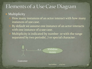  Multiplicity
 How many instances of an actor interact with how many
instances of use case.
 By default we assume one instance of an actor interacts
with one instance of a use case.
 Multiplicity is indicated by number or with the range
separated by two periods(..) or special character .
Withdraw
money
1 0..1
Customer
2/15/2017jaya kolekar 13
 