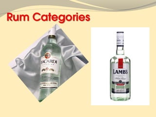 Basic beverage knowledge heru
