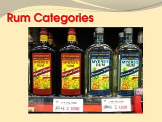 Basic beverage knowledge heru