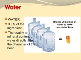 Water

WATER
90 % of the
 ingredient
The quality and
 mineral content of
 water directly affect
 the character of the
 beer
 