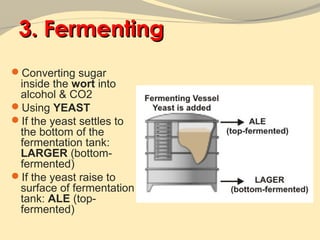 3. Fermenting
Converting sugar
 inside the wort into
 alcohol & CO2
Using YEAST
If the yeast settles to
 the bottom of the
 fermentation tank:
 LARGER (bottom-
 fermented)
If the yeast raise to
 surface of fermentation
 tank: ALE (top-
 fermented)
 