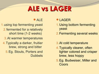ALE vs LAGER
                        ALE       LAGER
1. using top fermenting yeast      1. Using bottom fermenting
 2. fermented for a relatively        yeast
      short time (1-2 weeks)       2. Fermenting several weeks
  3. At warmer temperatures
 4. Typically a darker, fruitier   3. At cold temperature
      brew, strong and bitter      4. Typically clearer, often
   5. Eg. Stouts, Porters and         lighter colored and crisper
                     Dubbels          brew, less hoppy
                                   5. Eg. Budweiser, Miller and
                                      Coors
 