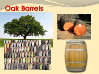 Basic beverage knowledge heru