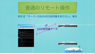 カピストラーノBasic