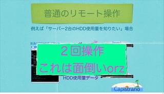 カピストラーノBasic